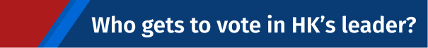 hong kong election