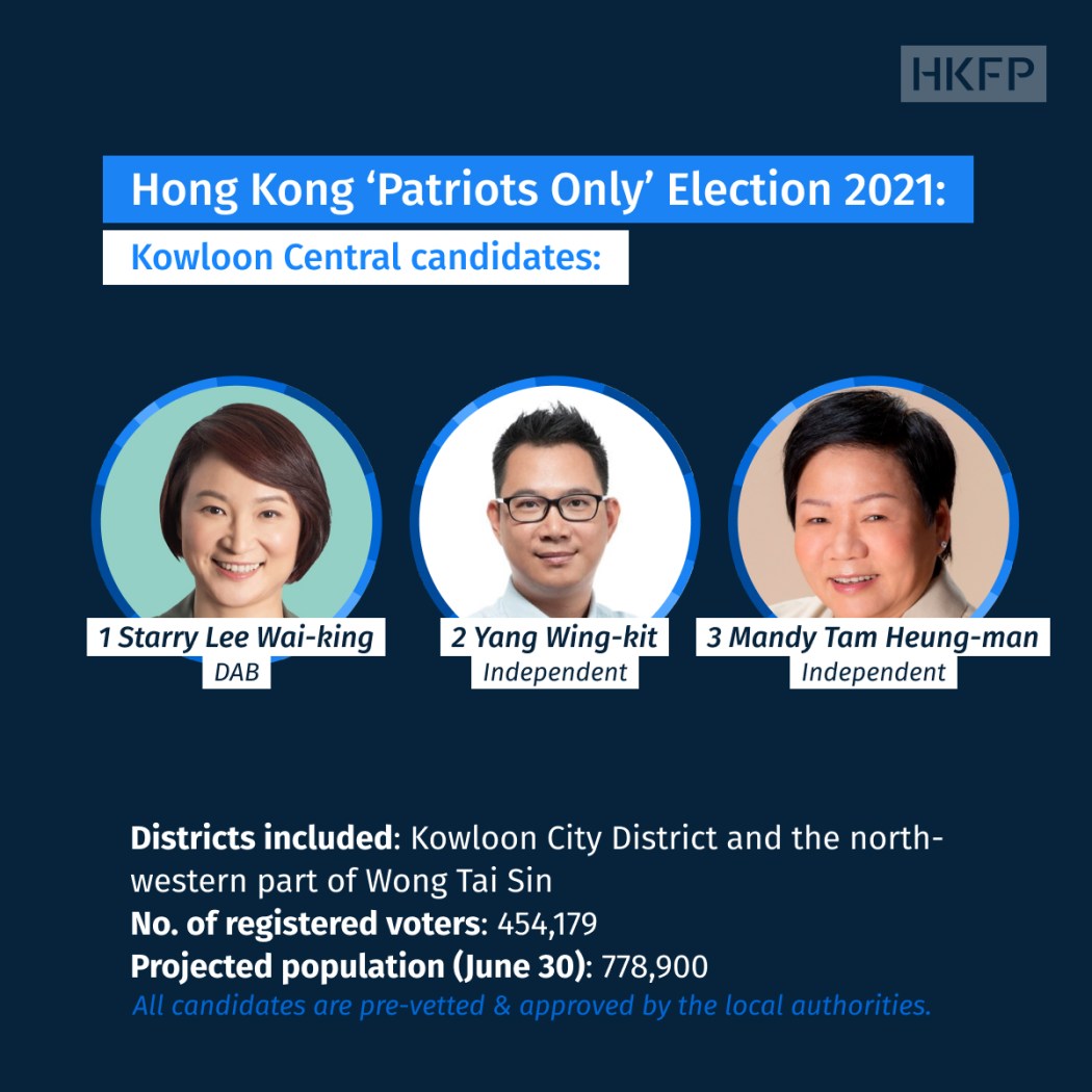 Kowloon Central candidates_